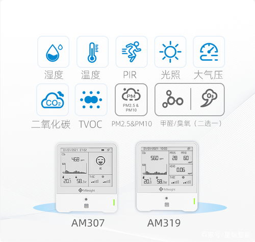 LoRaWAN室內(nèi)環(huán)境監(jiān)測(cè)傳感器 一體監(jiān)測(cè)九大參數(shù)，賦能智能環(huán)境檢測(cè)與治理